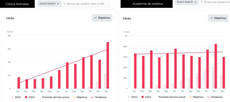 estadistica-marketing1