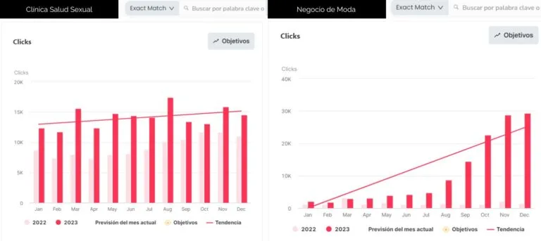 estadistica-marketing2